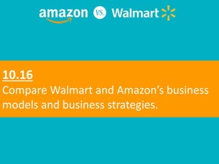 10.16
Compare Walmart and Amazon’s business
models and business strategies.
 