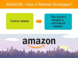 Online retailer
The world’s
largest e-
commerce
retailer.
AMAZON - How It Refines Strategies?
 