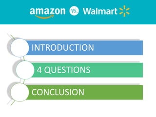 INTRODUCTION
4 QUESTIONS
CONCLUSION
 