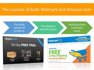 The success of both Walmart and Amazon.com
The wide
variety of
products
Fast delivery
and low prices
Satisfying their
customers
needs
The success of both Walmart and Amazon.com
 