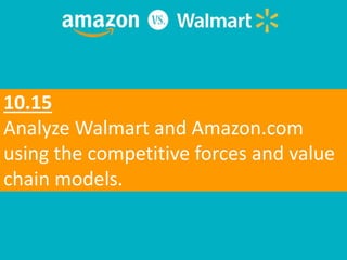 10.15
Analyze Walmart and Amazon.com
using the competitive forces and value
chain models.
 