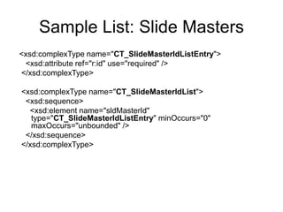Sample List: Slide Masters
<xsd:complexType name="CT_SlideMasterIdListEntry">
<xsd:attribute ref="r:id" use="required" />
</xsd:complexType>
<xsd:complexType name="CT_SlideMasterIdList">
<xsd:sequence>
<xsd:element name="sldMasterId"
type="CT_SlideMasterIdListEntry" minOccurs="0"
maxOccurs="unbounded" />
</xsd:sequence>
</xsd:complexType>
 