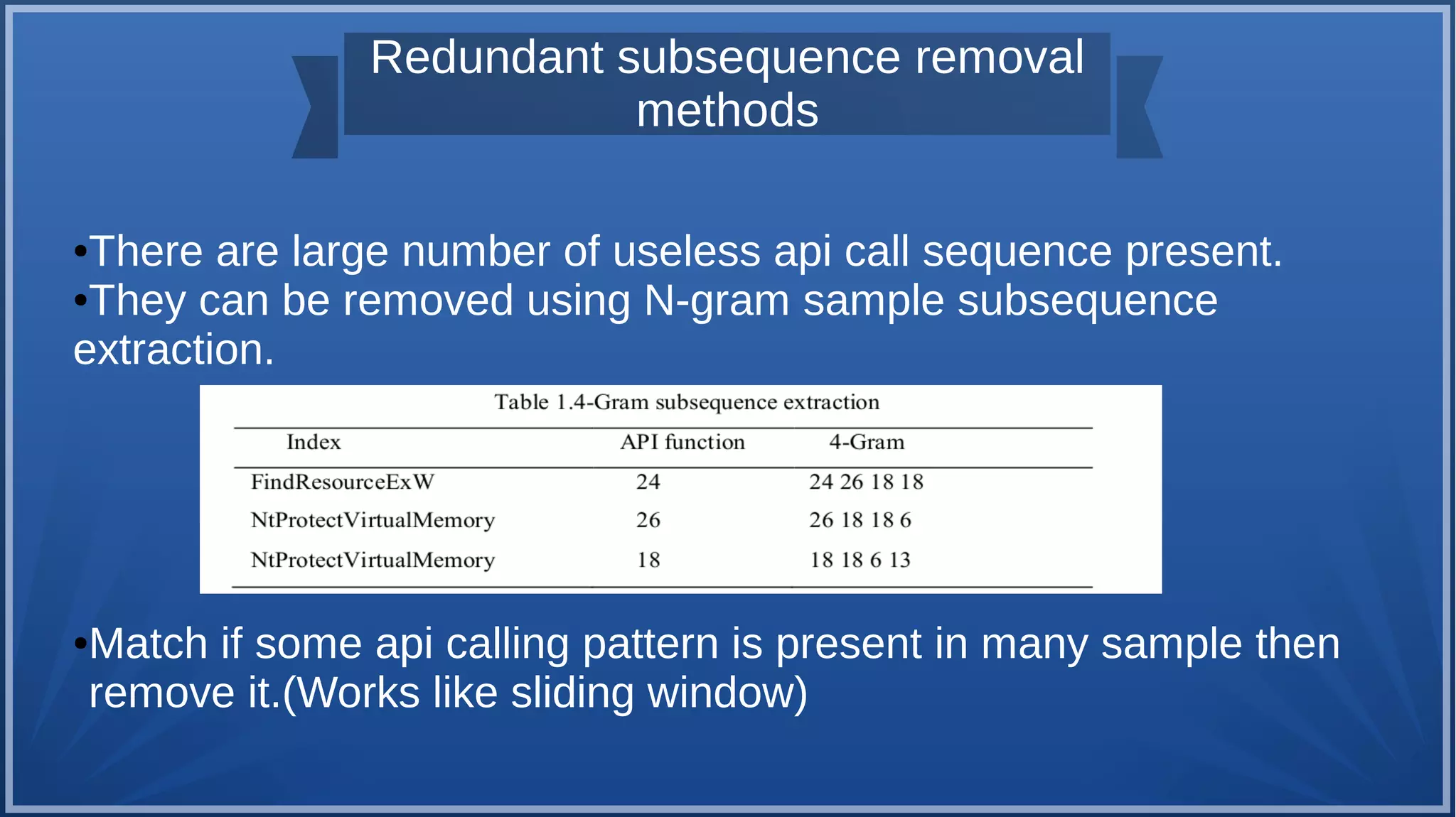 Malware Dectection Using Machine learning | PPT