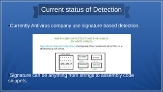 Current status of Detection
●Currently Antivirus company use signature based detection.
●Signature can be anything from strings to assembly code
snippets.
 
