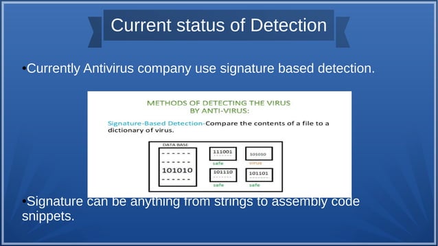 Malware Dectection Using Machine learning | PPT