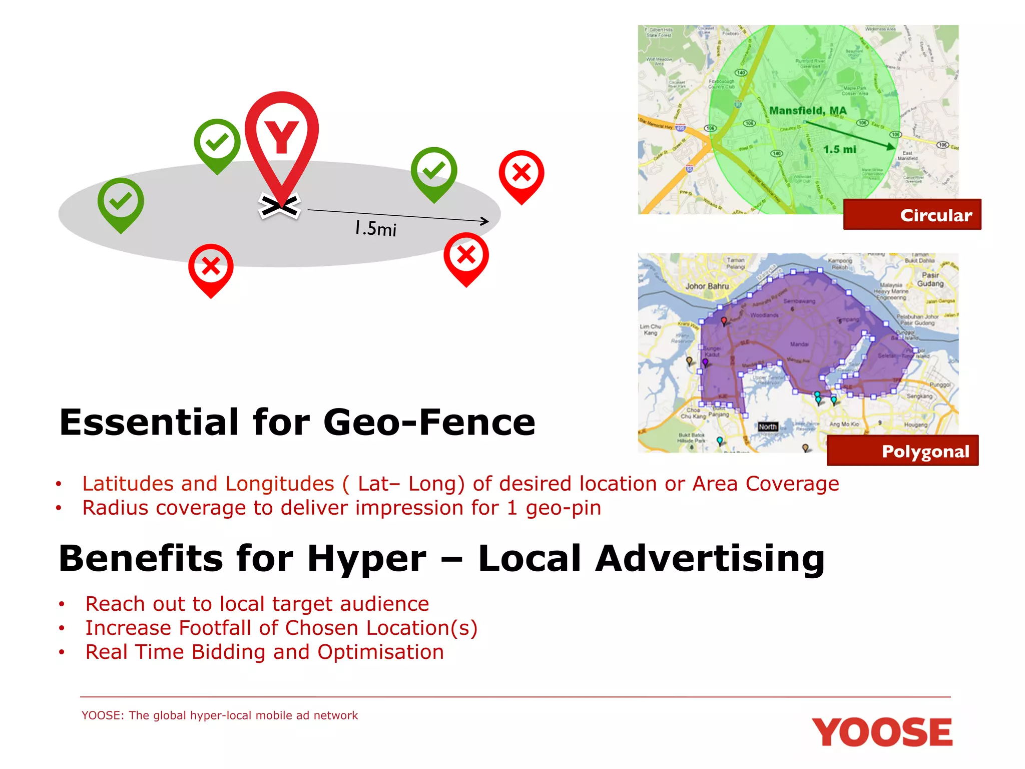 1.5mi	


Essential for Geo-Fence
•  Latitudes and Longitudes ( Lat– Long) of desired location or Area Coverage
•  Radius coverage to deliver impression for 1 geo-pin

Benefits for Hyper – Local Advertising
•  Reach out to local target audience
•  Increase Footfall of Chosen Location(s)
•  Real Time Bidding and Optimisation
YOOSE: The global hyper-local mobile ad network

Circular	


Polygonal	


 