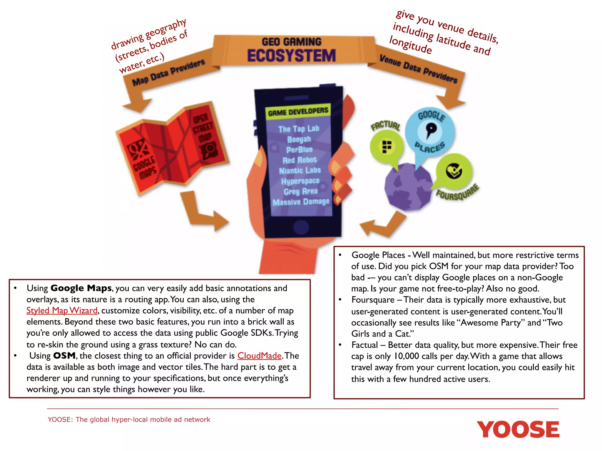 give y
o
includ u venue d
e
i
longi ng latitud tails,
tude	

e and

•  Using Google Maps, you can very easily add basic annotations and
overlays, as its nature is a routing app.You can also, using the 
Styled Map Wizard, customize colors, visibility, etc. of a number of map
elements. Beyond these two basic features, you run into a brick wall as
you’re only allowed to access the data using public Google SDKs. Trying
to re-skin the ground using a grass texture? No can do.	

•   Using OSM, the closest thing to an ofﬁcial provider is CloudMade. The
data is available as both image and vector tiles. The hard part is to get a
renderer up and running to your speciﬁcations, but once everything’s
working, you can style things however you like.	

YOOSE: The global hyper-local mobile ad network

•  Google Places - Well maintained, but more restrictive terms
of use. Did you pick OSM for your map data provider? Too
bad ­– you can’t display Google places on a non-Google
map. Is your game not free-to-play? Also no good.	

•  Foursquare – Their data is typically more exhaustive, but
user-generated content is user-generated content.You’ll
occasionally see results like “Awesome Party” and “Two
Girls and a Cat.”	

•  Factual – Better data quality, but more expensive. Their free
cap is only 10,000 calls per day. With a game that allows
travel away from your current location, you could easily hit
this with a few hundred active users.	

	


 
