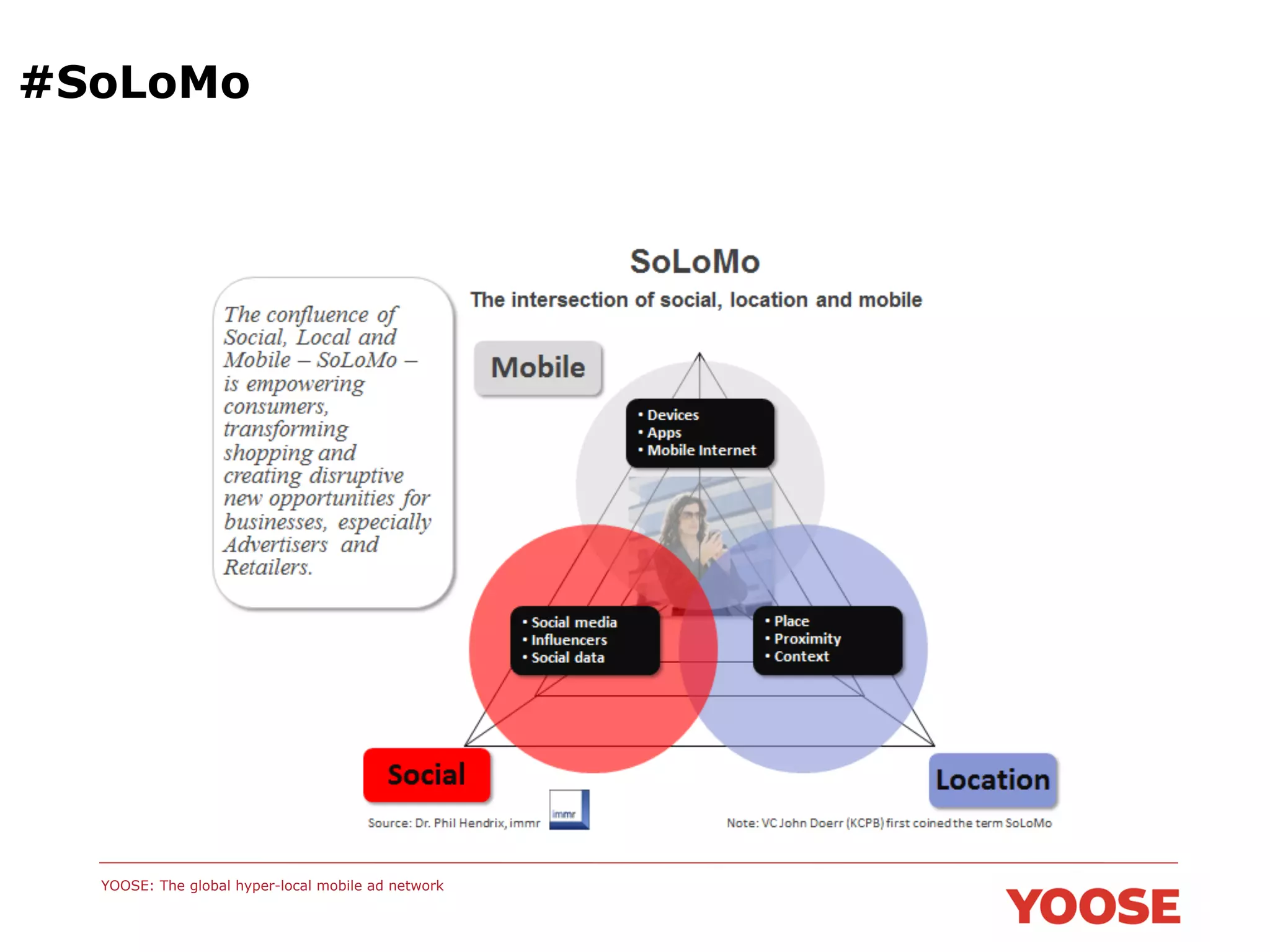 #SoLoMo

#SOLOMO
	


YOOSE: The global hyper-local mobile ad network

 