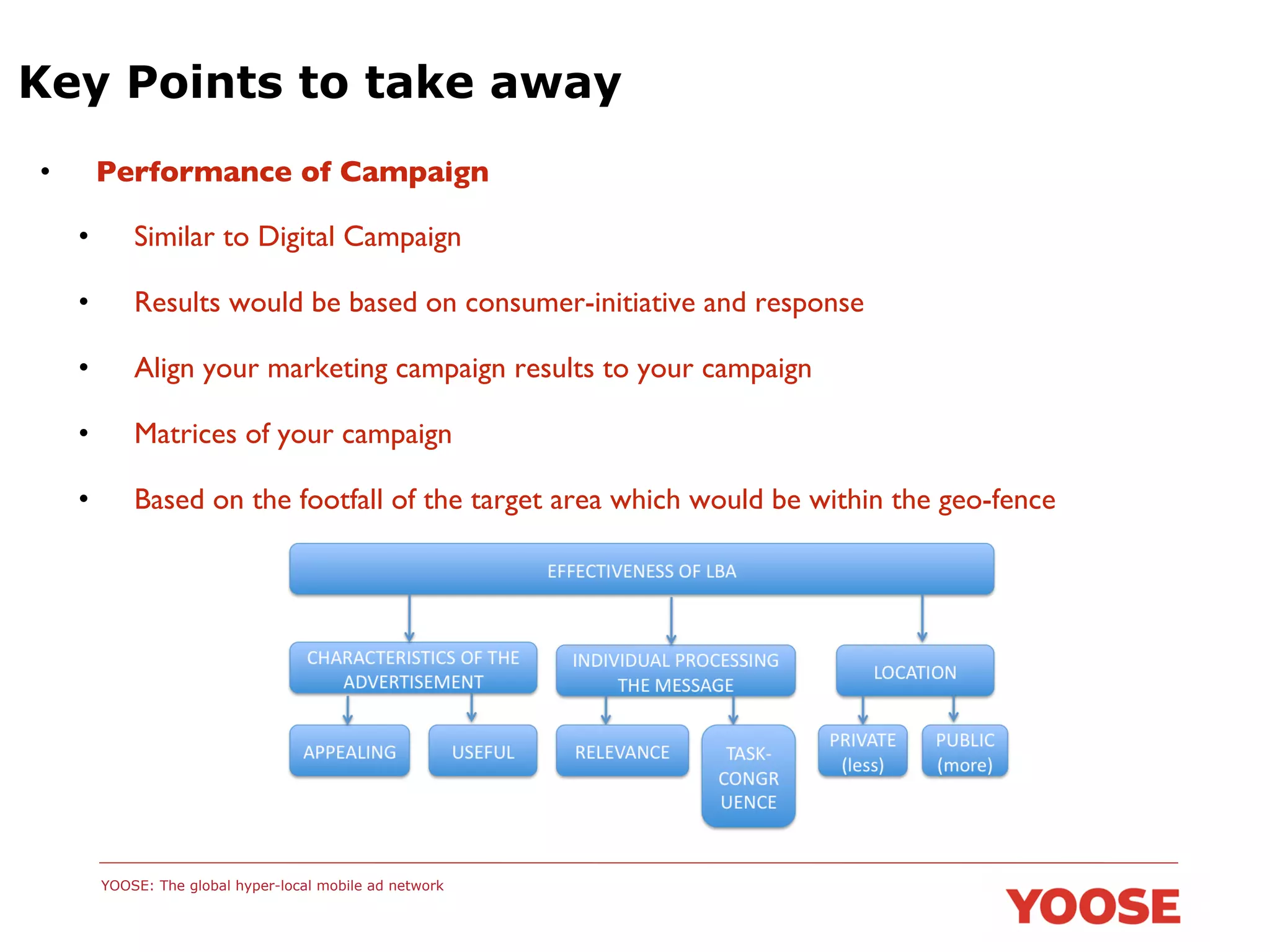 Key Points to take away
Performance of Campaign 	


• 
• 

Similar to Digital Campaign	


• 

Results would be based on consumer-initiative and response	


• 

Align your marketing campaign results to your campaign 	


• 

Matrices of your campaign	


• 

Based on the footfall of the target area which would be within the geo-fence	


	

	


YOOSE: The global hyper-local mobile ad network

 