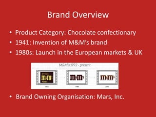 M&Ms 'Inclusive' Makeover Includes New Sustainability Goals Across