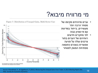 ‫מיבוא‬ ‫מרוויח‬ ‫מי‬?
18
•‫של‬ ‫מקיומו‬ ‫מרוויחים‬ ‫עניים‬
‫יותר‬ ‫הרבה‬ ‫מסחר‬
‫מעשירים‬,‫במדינות‬ ‫בייחוד‬
‫אי‬ ‫עם‬-‫גבוה‬ ‫שוויון‬
•‫לפי‬‫חדשים‬ ‫מחקרים‬
‫בתור‬ ‫העניים‬ ‫של‬ ‫רווחיהם‬
‫פגיעה‬ ‫על‬ ‫עולה‬ ‫צרכנים‬
‫כתוצאה‬ ‫בשכרם‬ ‫אפשרית‬
‫למסחר‬ ‫המשק‬ ‫מפתיחת‬
Source: Khandelwal, A., & Fajgelbaum, P. (2013). Measuring the Unequal Gains From Trade. In 2013 Meeting Papers (No.
456). Society for Economic Dynamics.
 