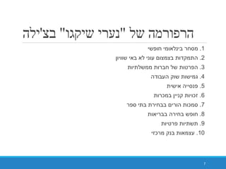 ‫של‬ ‫הרפורמה‬"‫שיקגו‬ ‫נערי‬"‫בצ‬'‫ילה‬
1.‫חופשי‬ ‫בינלאומי‬ ‫מסחר‬
2.‫שוויון‬ ‫באי‬ ‫לא‬ ‫עוני‬ ‫בצמצום‬ ‫התמקדות‬
3.‫ממשלתיות‬ ‫חברות‬ ‫של‬ ‫הפרטות‬
4.‫העבודה‬ ‫שוק‬ ‫גמישות‬
5.‫אישית‬ ‫פנסייה‬
6.‫במכרות‬ ‫קניין‬ ‫זכויות‬
7.‫ספר‬ ‫בתי‬ ‫בבחירת‬ ‫הורים‬ ‫סמכות‬
8.‫בבריאות‬ ‫בחירה‬ ‫חופש‬
9.‫פרטיות‬ ‫תשתיות‬
10.‫מרכזי‬ ‫בנק‬ ‫עצמאות‬
7
 