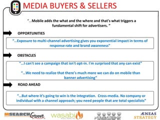 MOBILE ECOSYSTEMAdservingApplicationpartiesOperatorsInfrastructuresuppliersMedia agenciesSaleshousesPurchaseAdviser