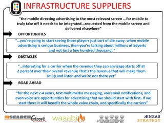   Cross mediaIntegration  Platforms