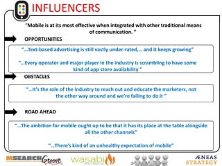   CPM/CPAGatekeeperCustomer    base   Contact