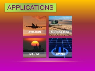 APPLICATIONS
AVIATION AGRICULTURE
MARINE TIMING
 