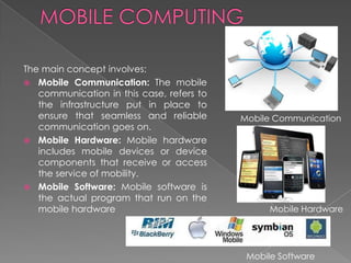 Presentation mobile computing | PPT