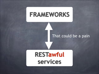 FRAMEWORKS

That could be a pain

RESTawful
services

 
