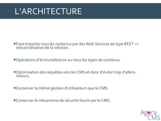 L’ARCHITECTURE
Faire transiter tous les contenus par des Web Services de type REST =>
industrialisation de la solution.
Opérations d’écriture/lecture sur tous les types de contenus.
Optimisation des requêtes vers les CMS et donc d’éviter trop d’allers-
retours.
Conserver la même gestion d’utilisateurs que le CMS.
Conserver le mécanisme de sécurité fourni par le CMS.
 