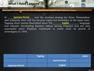 PARAGRAPH COMPLETION: Fill in the missing words to complete each statement below.
What I Have Learned
9) ______________________ was the shortest among the three. Nationalism
and solidarity were still the favorite topics but forbidden at the same time.
Tagalog short stories flourished since 10) ______________________ language
was banned. Inculcating Eastern values among Filipinos was not that
successful since Filipinos continued to resist until its period of
sovereignty in 1945.
Japanese Period
English
Tagalog Islam
Spanish Period
Japanese Period English
 