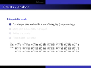 References
Results - Abalone
Interpretable model
1 Data inspection and veriﬁcation of integrity (preprocessing)
2 Start with simple OLS regression
3 Reﬁne the model
4 Final model: log-linear
 