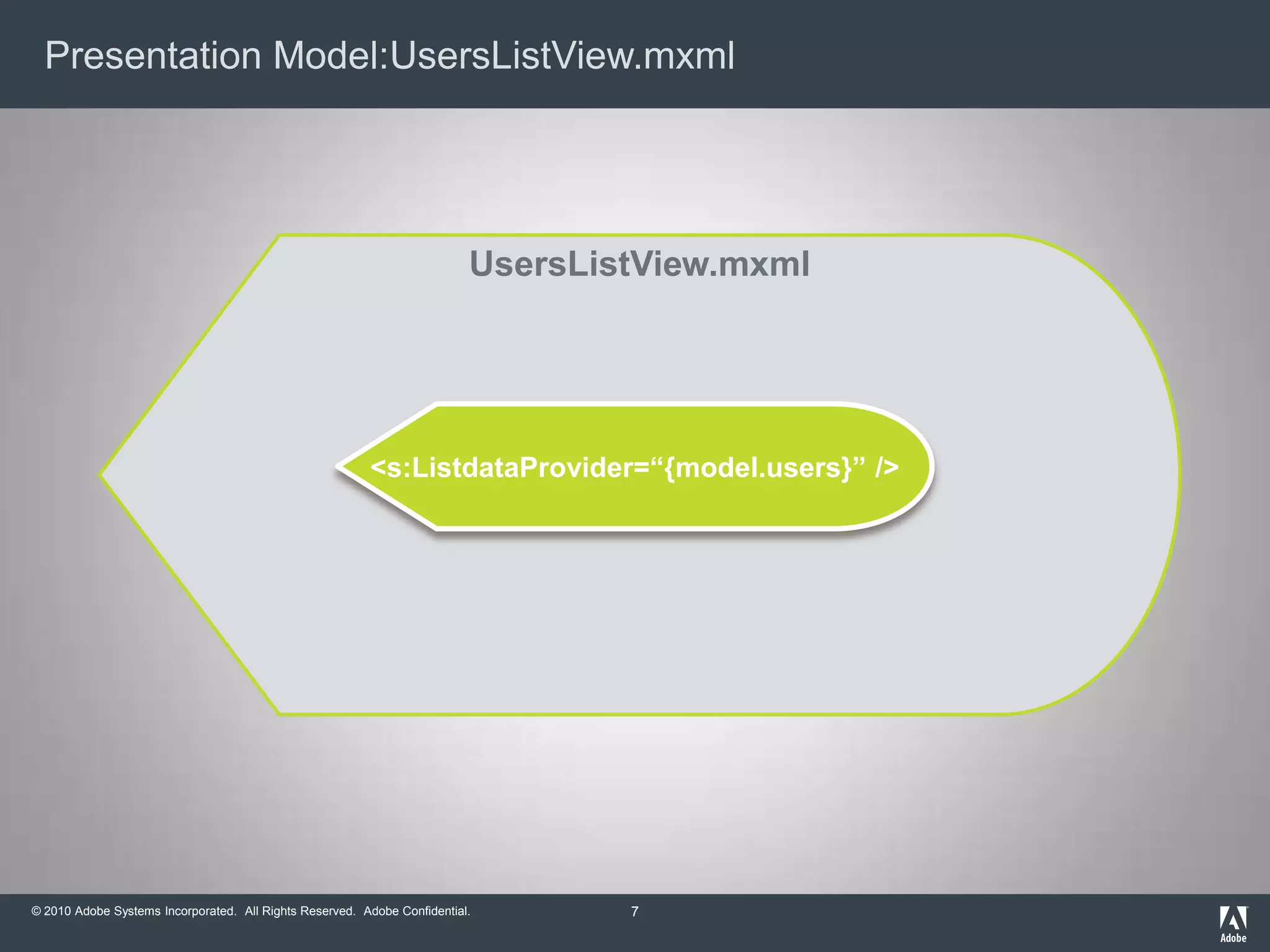Presentation Model:UsersListView.mxml7UsersListView.mxml<s:ListdataProvider=“{model.users}” />