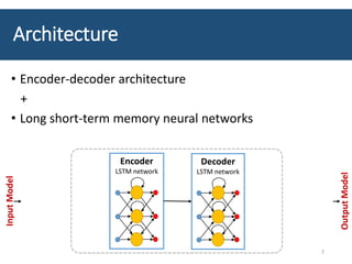 An LSTM-Based Neural Network Architecture for Model Transformations | PPT