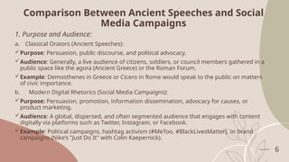 Classical and Digital Rhetorics historical evolution and differences PPT Classical and Digital Rhetorics historical evolution and differences PPT