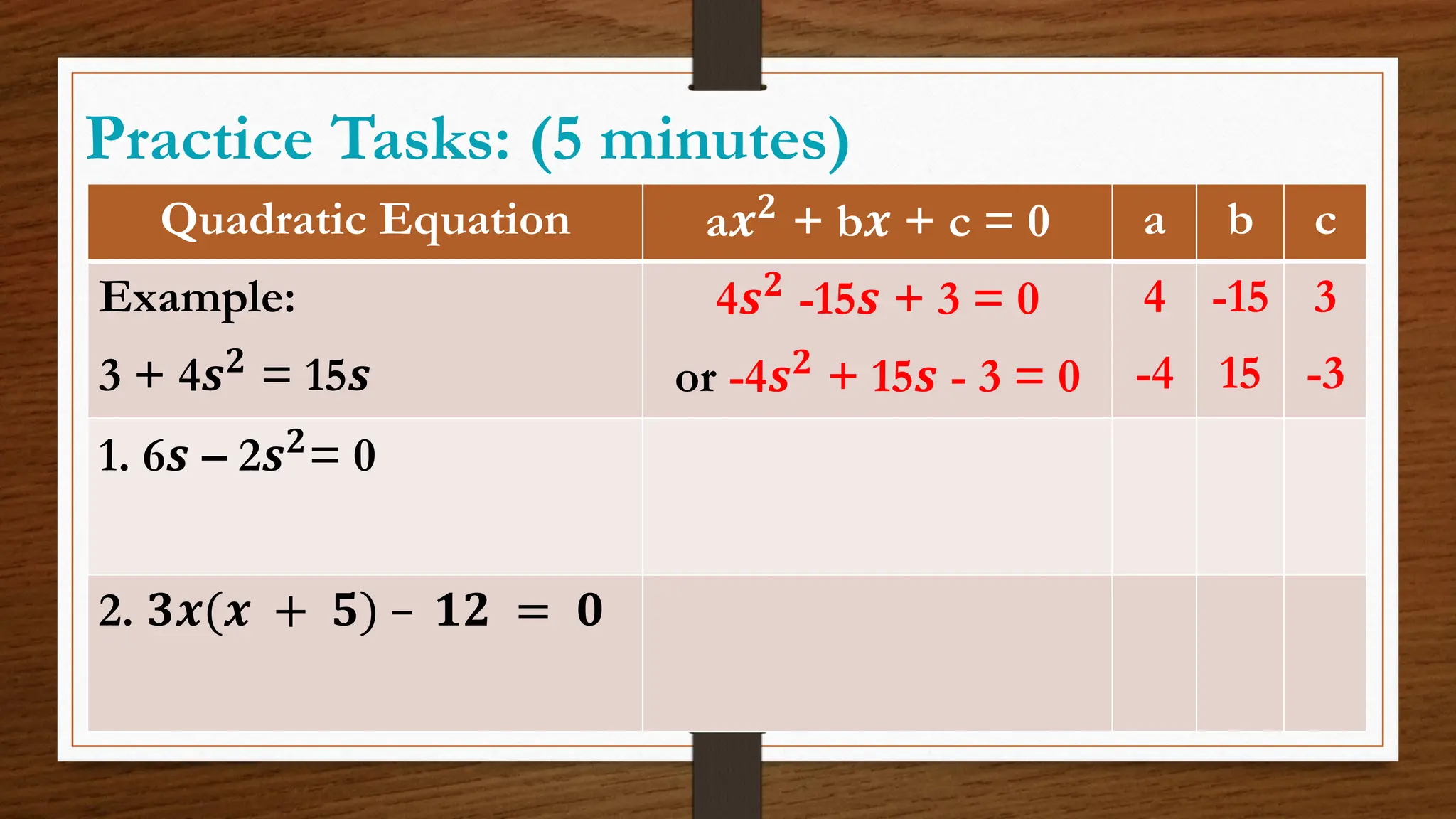 Practice Tasks: (5 minutes)
Quadratic Equation a𝒙𝟐
+ b𝒙 + c = 0 a b c
Example:
3 + 4𝒔𝟐
= 15𝒔
4𝒔𝟐
-15𝒔 + 3 = 0
or -4𝒔𝟐
+ 15𝒔 - 3 = 0
4
-4
-15
15
3
-3
1. 6𝒔 – 2𝒔𝟐
= 0
2. 𝟑𝒙(𝒙 + 𝟓) – 𝟏𝟐 = 𝟎
 