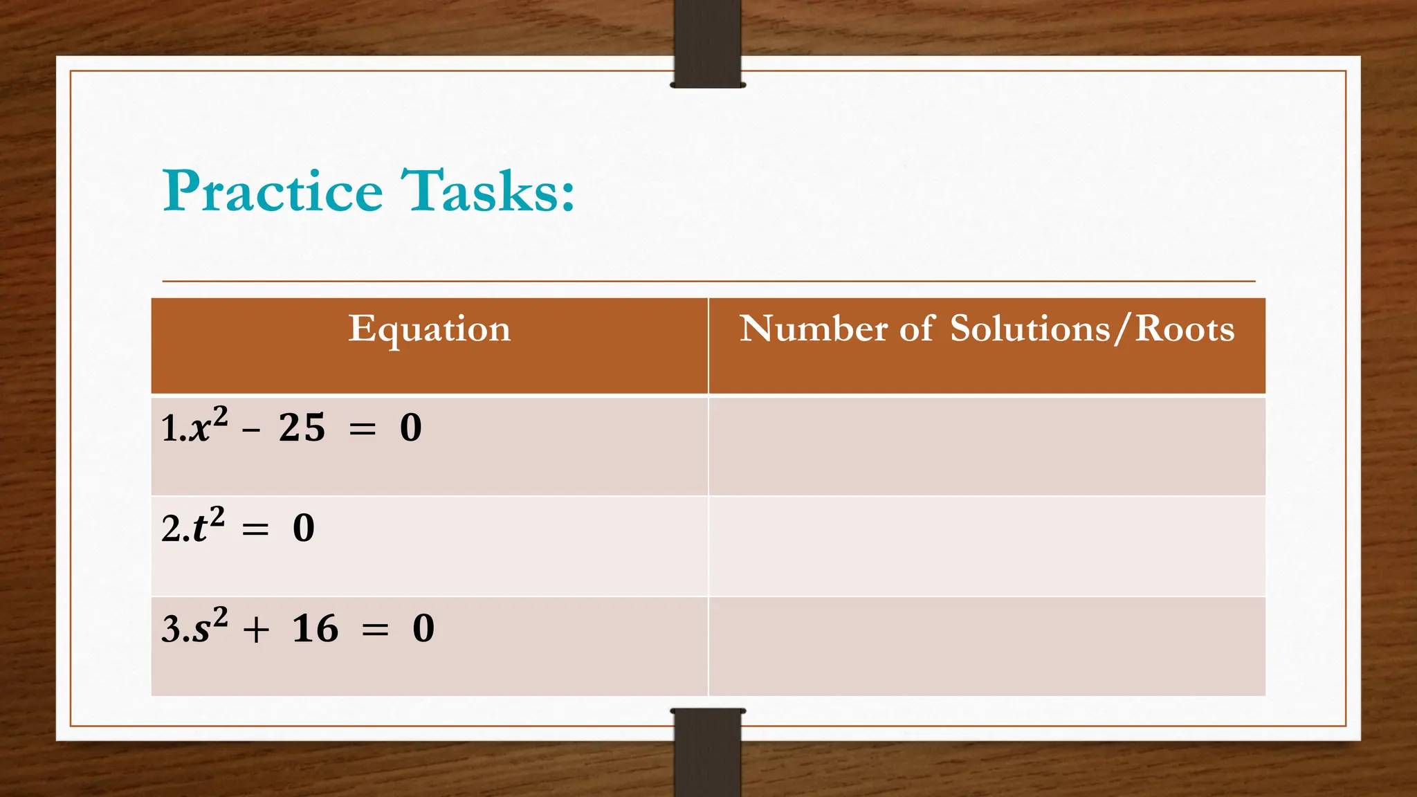 Practice Tasks:
Equation Number of Solutions/Roots
1.𝒙𝟐 – 𝟐𝟓 = 𝟎
2.𝒕𝟐
= 𝟎
3.𝒔𝟐 + 𝟏𝟔 = 𝟎
 