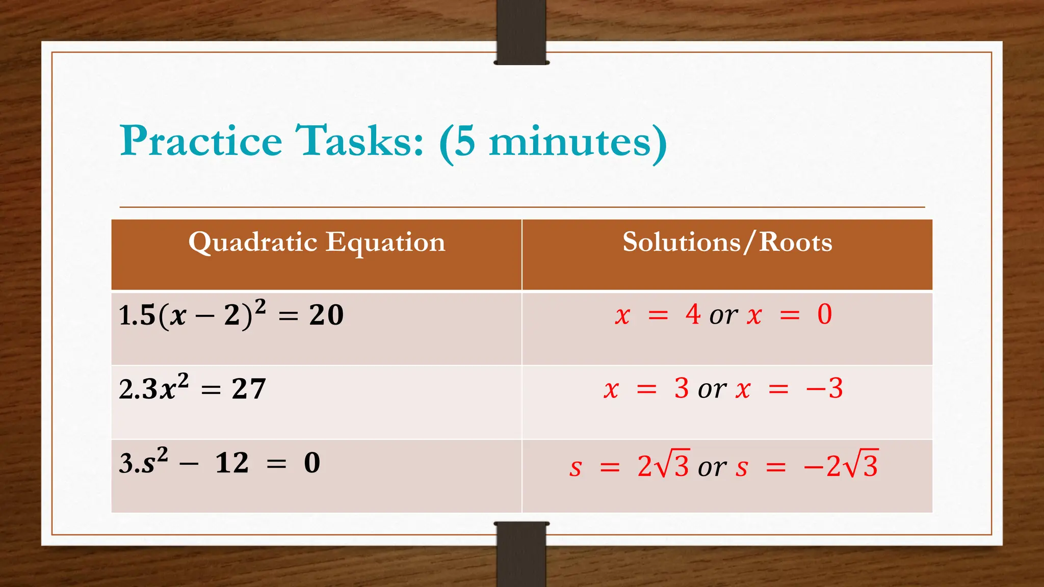 Practice Tasks: (5 minutes)
Quadratic Equation Solutions/Roots
1.𝟓(𝒙 − 𝟐)𝟐 = 𝟐𝟎 𝑥 = 4 𝑜𝑟 𝑥 = 0
2.𝟑𝒙𝟐
= 𝟐𝟕 𝑥 = 3 𝑜𝑟 𝑥 = −3
3.𝒔𝟐 − 𝟏𝟐 = 𝟎 𝑠 = 2 3 𝑜𝑟 𝑠 = −2 3
 