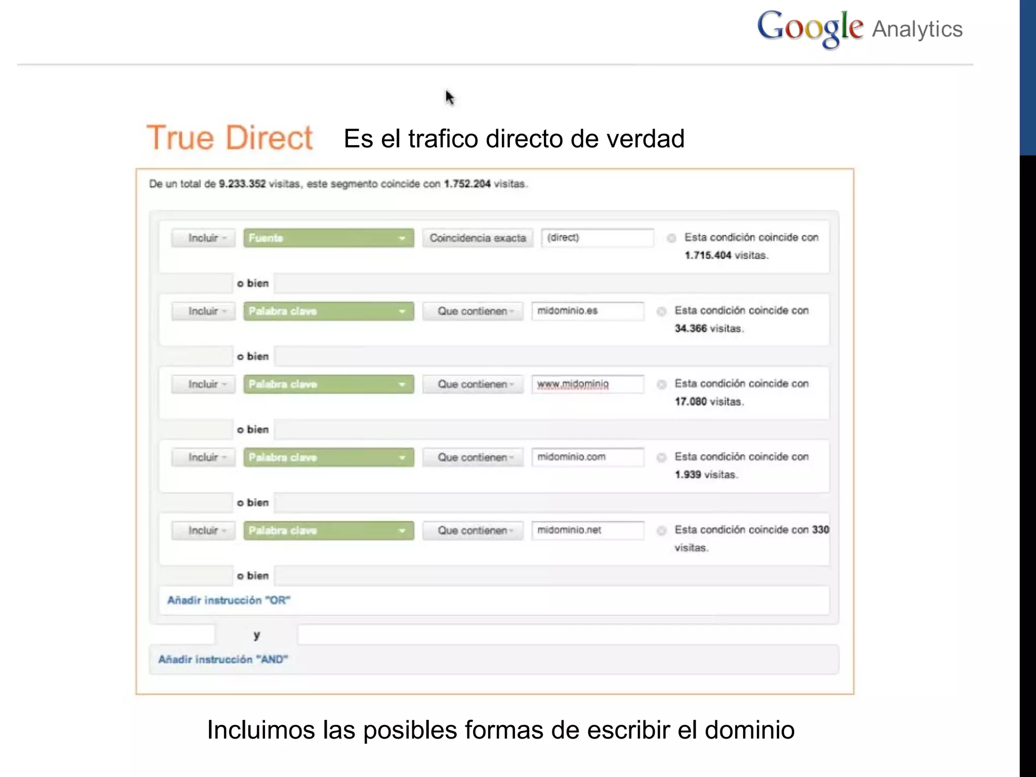 Es el trafico directo de verdad




Incluimos las posibles formas de escribir el dominio
 