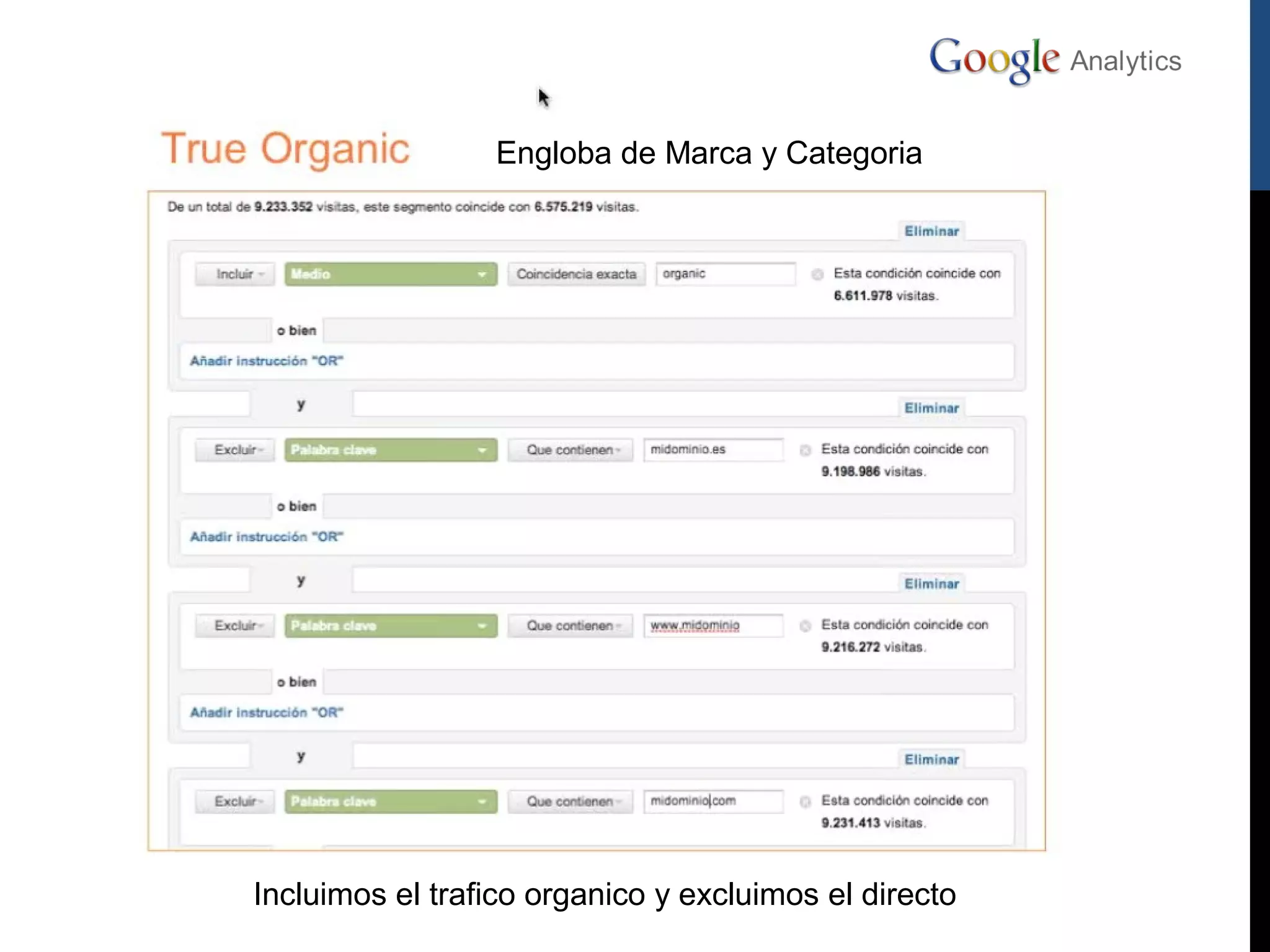 Engloba de Marca y Categoria




Incluimos el trafico organico y excluimos el directo
 
