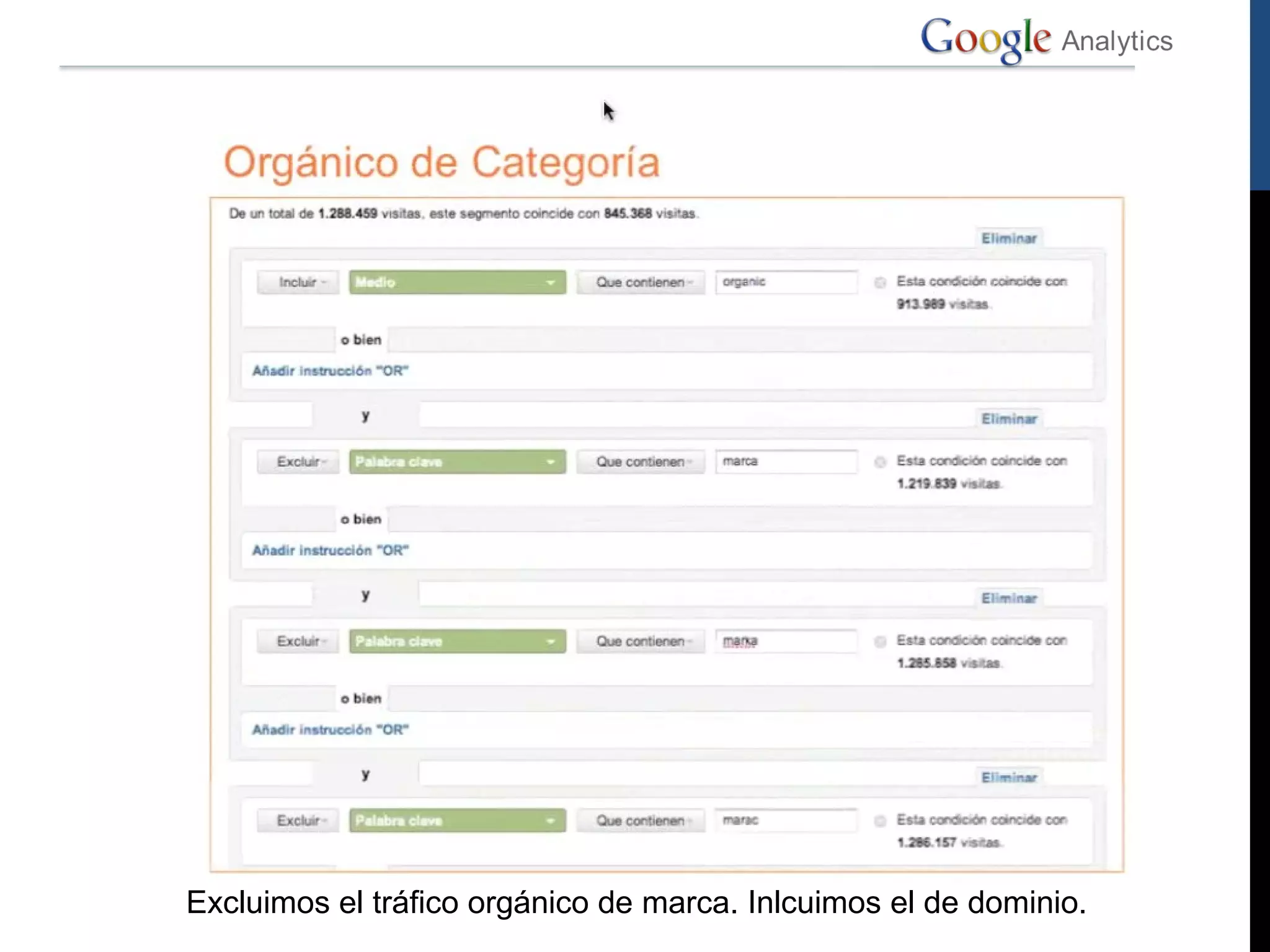 Excluimos el tráfico orgánico de marca. Inlcuimos el de dominio.
 