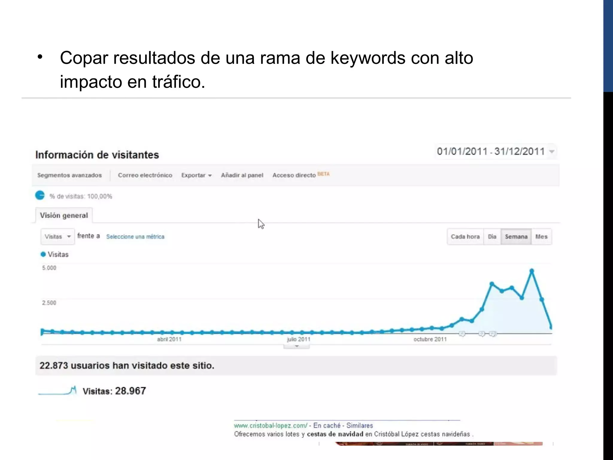 • Copar resultados de una rama de keywords con alto
  impacto en tráfico.
 