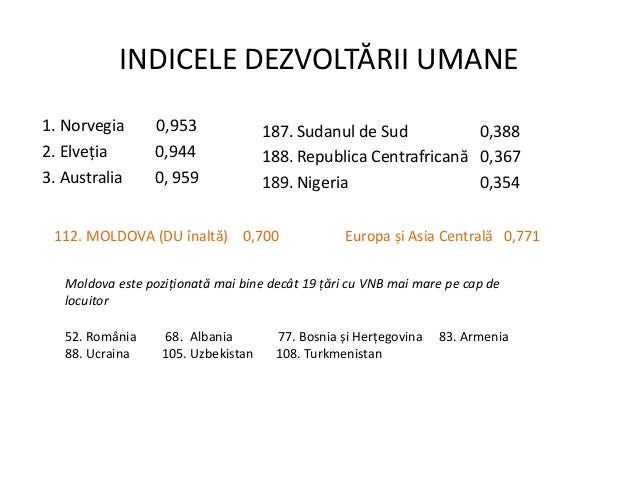 SituaÈ›ia DezvoltÄƒrii Umane In Moldova È™i In Lume