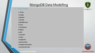 University ofTurbat35 |
MongoDB Data Modelling
 Data types
1. String
2.Integer
3.Boolean
4.Double
5.Max/Min keys
6.Array
7.TimeStamp
8.Object
9.Null
10.Symbol
11.Date
12.Object ID
13.Binary Data
14.Regular Expression
15.JavaScript Code
MongoDB Data Modelling
 