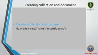 University ofTurbat39 |
Creating collection and document
 Creating collection and document
• db.movie.insert({"name":"tutorials point"})
MongoDB Data Modelling
 
