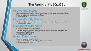 University ofTurbat4 |
The Family of NoSQL DBs
Key-values Stores
Hash table where there is a unique key and a pointer to a particular item of data.
Focus on scaling to huge amounts of data
E.g.Oracle BDB
Column Family Stores
To store and process very large amounts of data distributed over many machines
E.g.Cassandra, HBase
Document Databases
Collections of Key-Value collections
The next level of Key/value, allowing nested values associated with each key.
Appropriate for Web apps.
E.g. CouchDB, MongoDb
Graph Databases
Bases on property-graph model
Appropriate for Social networking, Recommendations
E.g. Neo4J, InfiniteGraph
Introduction to MongoDB
 