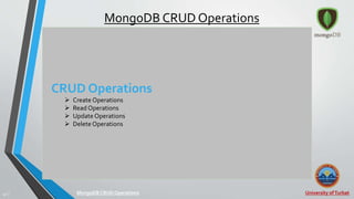 University ofTurbat41 |
MongoDB CRUD Operations
CRUD Operations
 Create Operations
 Read Operations
 Update Operations
 Delete Operations
MongoDB CRUDOperations
 