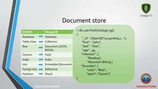 Document store
RDBMS MongoDB
Database Database
Table,View Collection
Row Document (JSON,
BSON)
Column Field
Index Index
Join Embedded Document
Foreign Key Reference
Partition Shard
> db.user.findOne({age:39})
{
"_id" : ObjectId("5114e0bd42…"),
"first" : "John",
"last" : "Doe",
"age" : 39,
"interests" : [
"Reading",
"Mountain Biking ]
"favorites": {
"color": "Blue",
"sport": "Soccer"}
}
University ofTurbatIntroduction to MongoDB
 