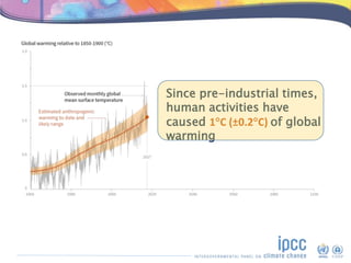IPCC Special Report on Global Warming of 1.5oC : Key Findings | PPTX
