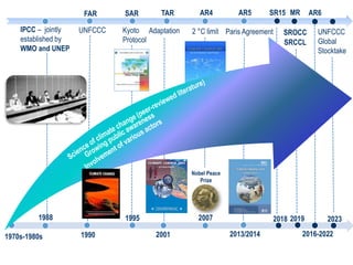 IPCC Special Report on Global Warming of 1.5oC : Key Findings | PPTX