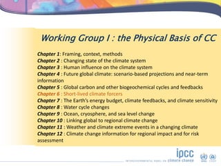 IPCC Special Report on Global Warming of 1.5oC : Key Findings | PPTX