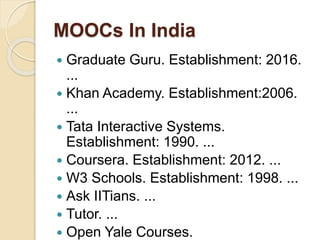 MOOCs In India
 Graduate Guru. Establishment: 2016.
...
 Khan Academy. Establishment:2006.
...
 Tata Interactive Systems.
Establishment: 1990. ...
 Coursera. Establishment: 2012. ...
 W3 Schools. Establishment: 1998. ...
 Ask IITians. ...
 Tutor. ...
 Open Yale Courses.
 