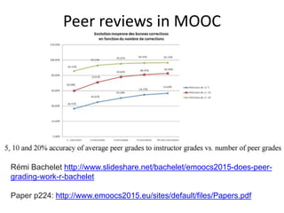Evidence-based research results
Pilot => Ensure at least continued self-esteem and
motivation from learners
Develop instruments and approach (cartoon attr)
 