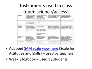 Increase critical skills
• Critical thinking
• Autonomous learning
• Support personal interests
 