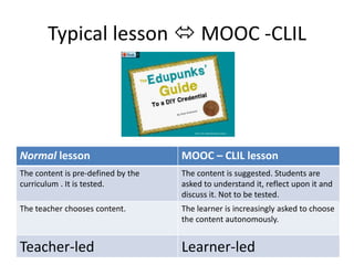 Challenge
Bridging knowledge and experience
• Upper-secondary students  average MOOC learner
• Scaffolded support by the teacher
 