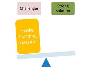 Passionate,
successful
Learning
MOOC?
MOOC use in
Schools: done
Our MOOC-CLIL
project
The Research
Effects on
Learners &
Teachers
Status so far
Think
questions
 