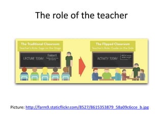 Helping each
other to
reach further
International
or EU
Project (p. 53)
The
Knowledge,
the Tech, the
Power
Picture and picture attrib
 